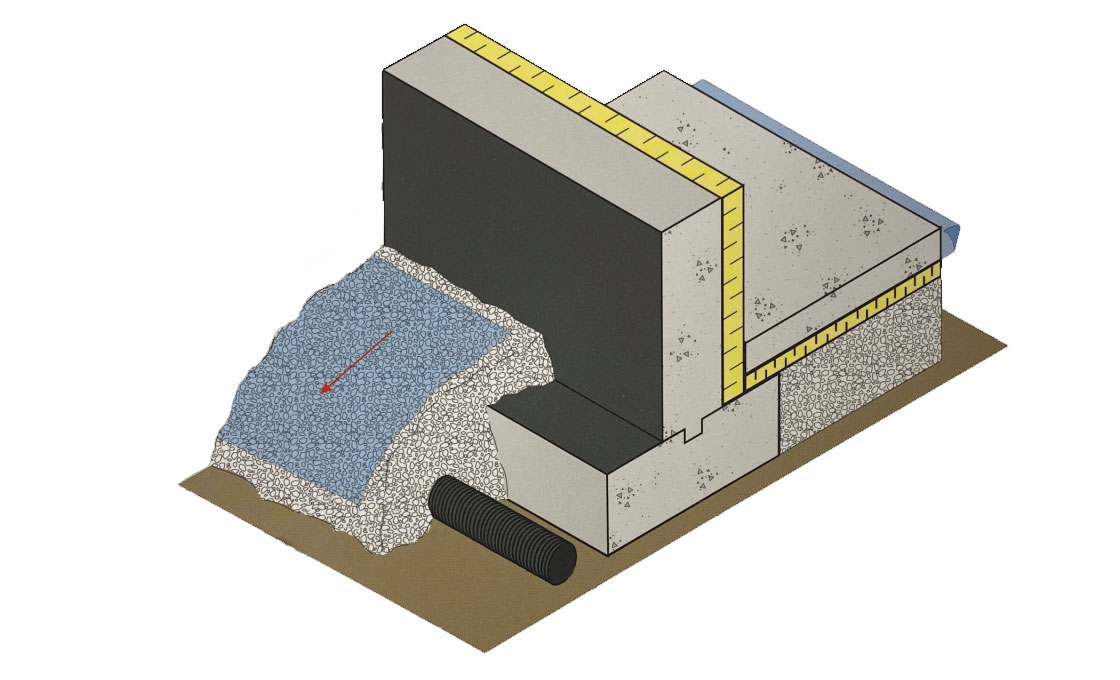 questions à se poser avant l'installation de drain pour solutionner l'efflorescence